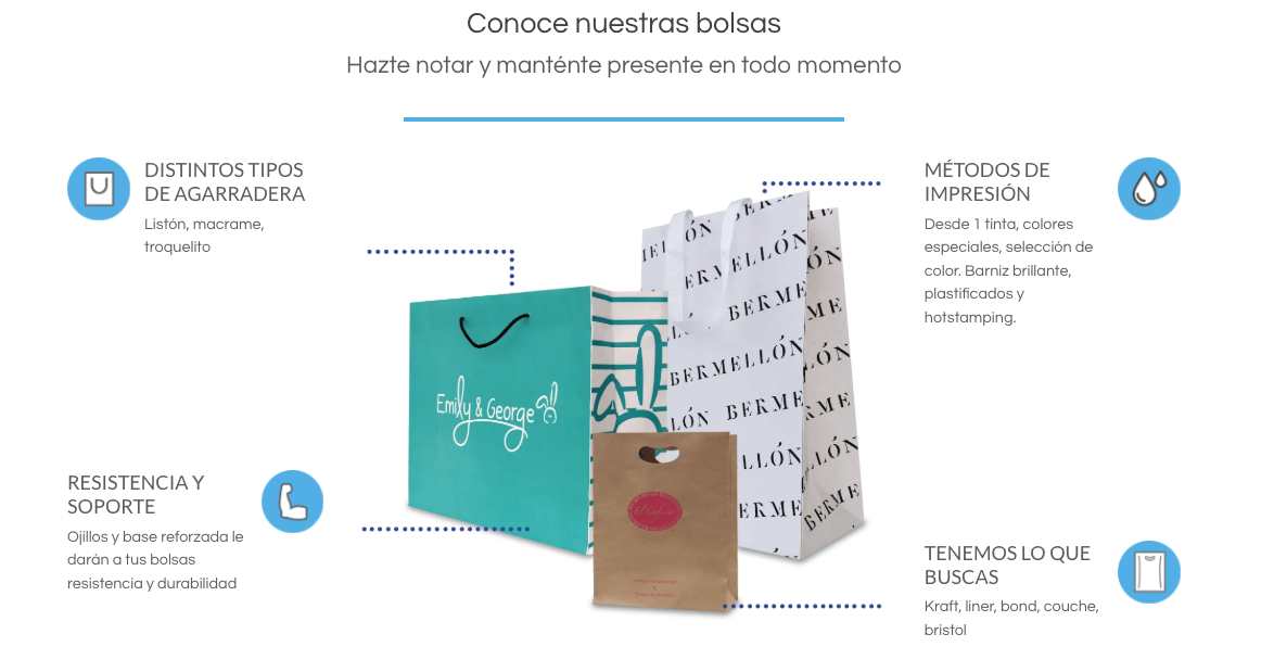 Opciones de personalización de bolsas impresas de papel